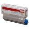 Oki MC760,770,780 Toner Sárga 6000 oldalra