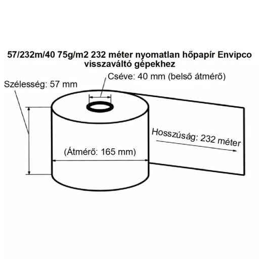 Hőpapír 57mm széles, 232fm hosszú, cséve 40mm, BPA mentes nyomatlan, ENVIPCO MOHU visszaváltó gépekhez Bluering®