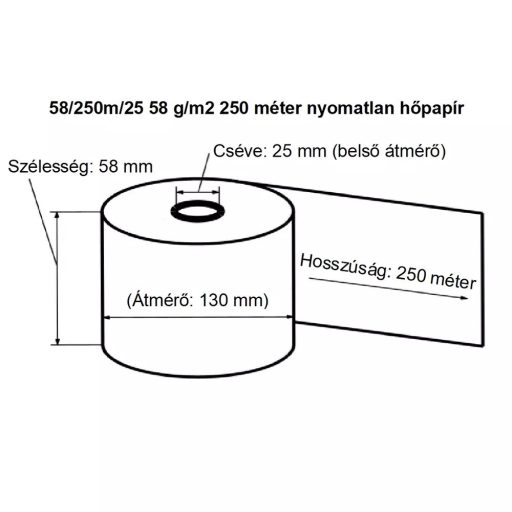 Hőpapír 58mm széles, 250fm  hosszú, cséve 25mm, BPA mentes nyomatla, TOMRA visszaváltó gépehez Bluering®